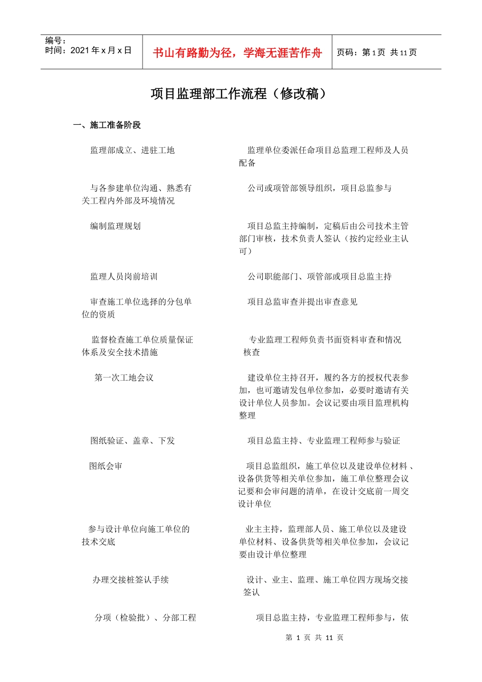 一部监理部工作流程[07126]_第1页