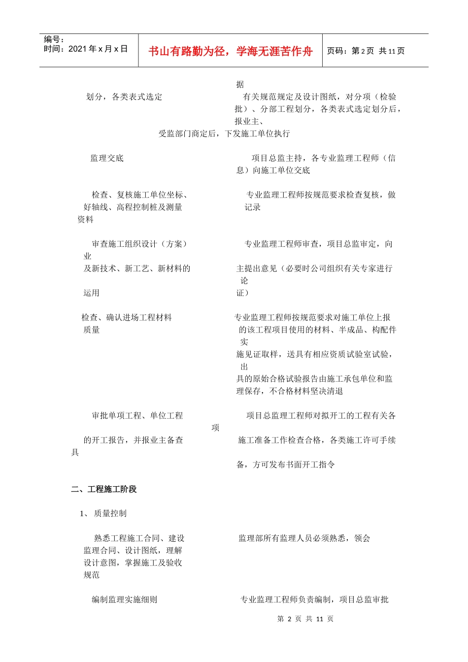 一部监理部工作流程[07126]_第2页