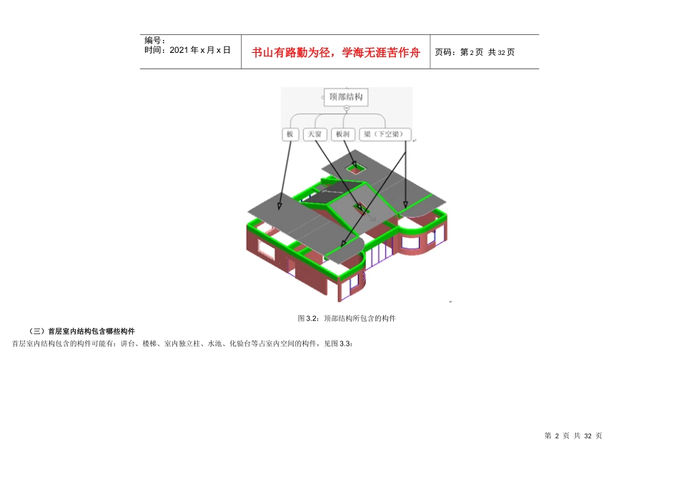 一整栋建筑物分构件学习_第2页