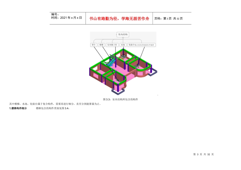 一整栋建筑物分构件学习_第3页