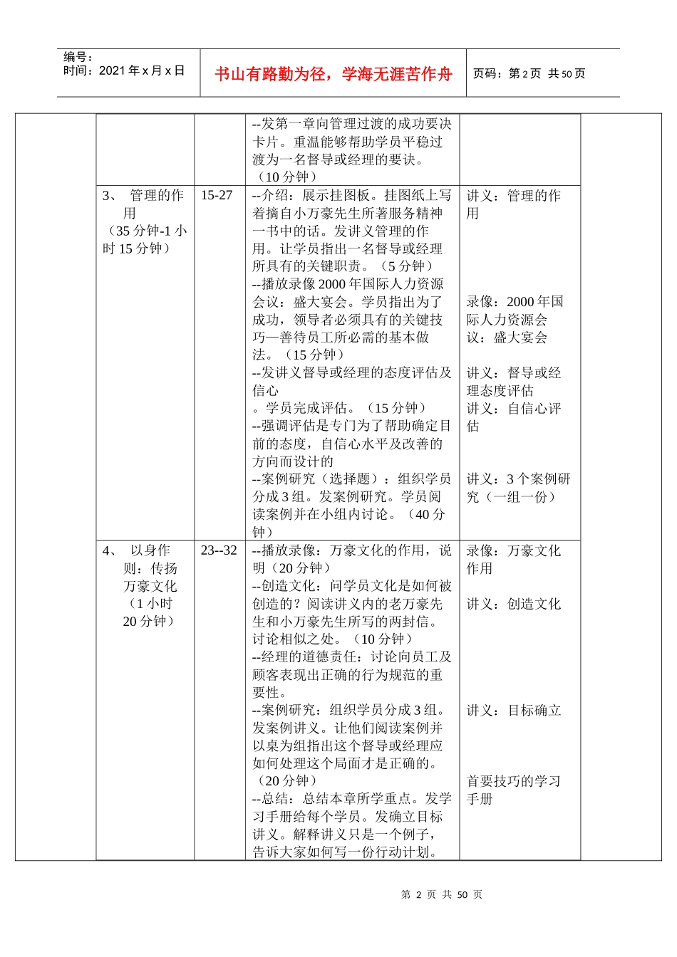 万豪酒店管理集团培训手册_第2页