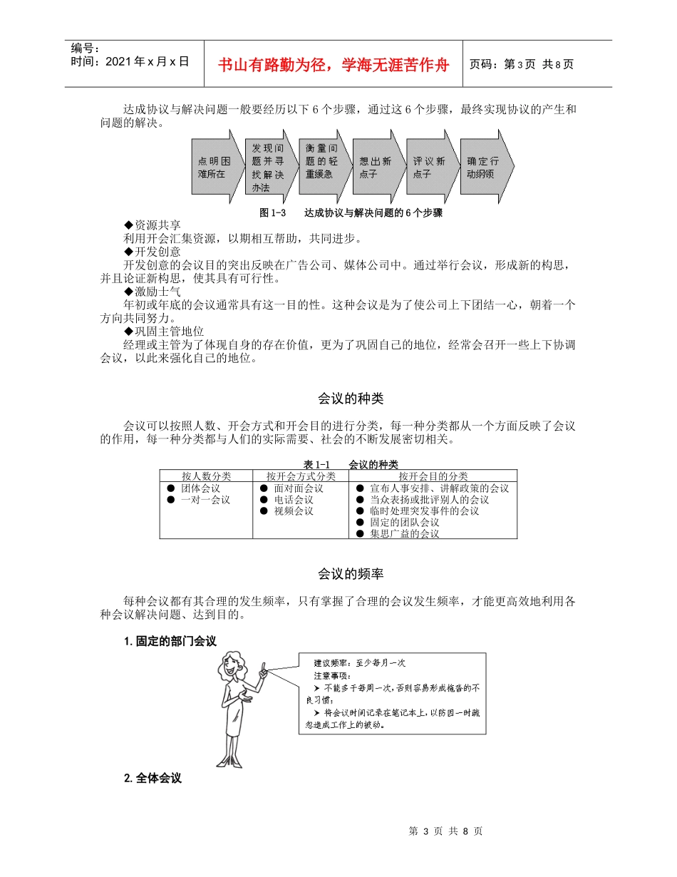 【企业制度】高效会议管理技巧_第3页