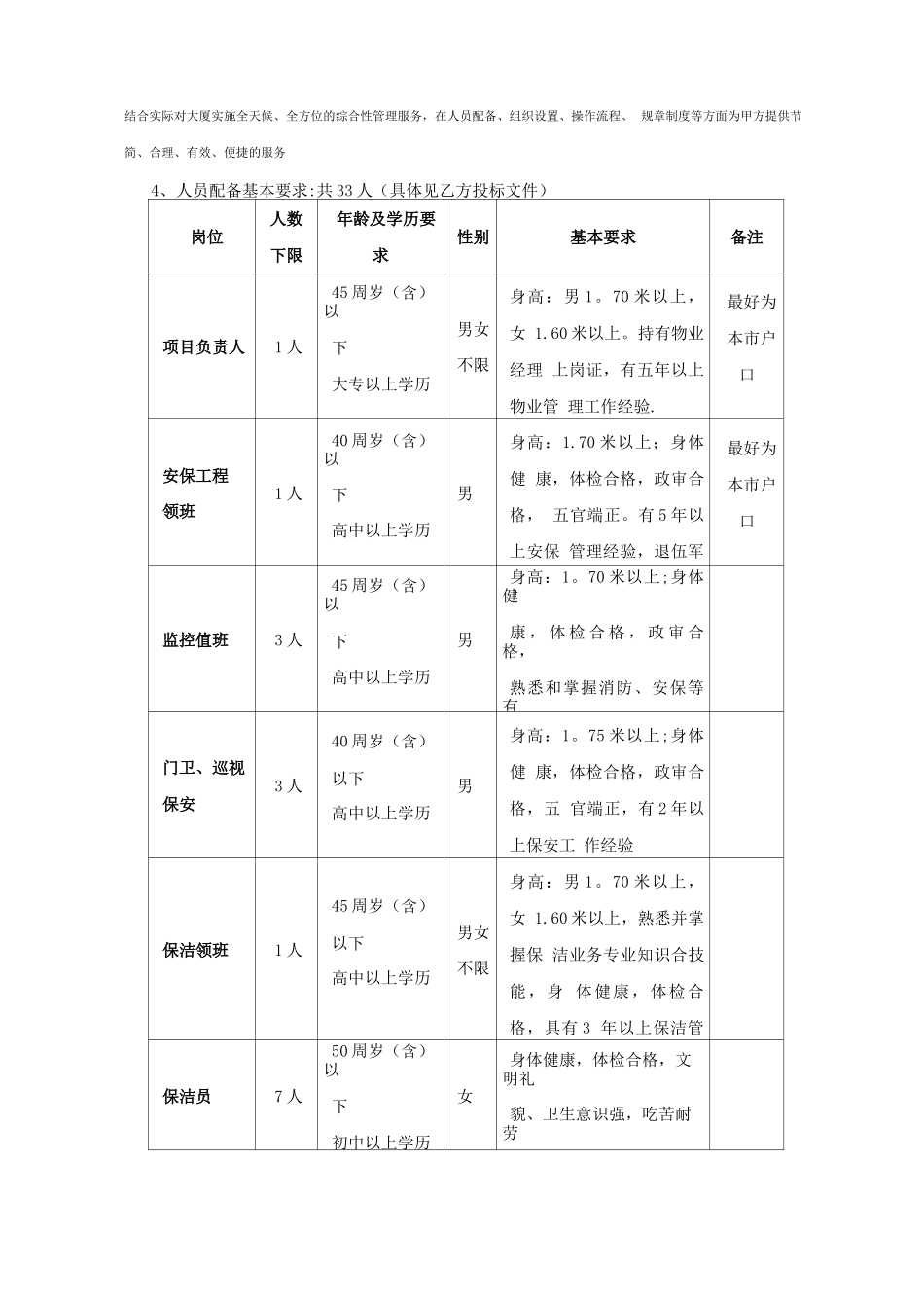 物业管理服务含餐饮承包合同_第2页