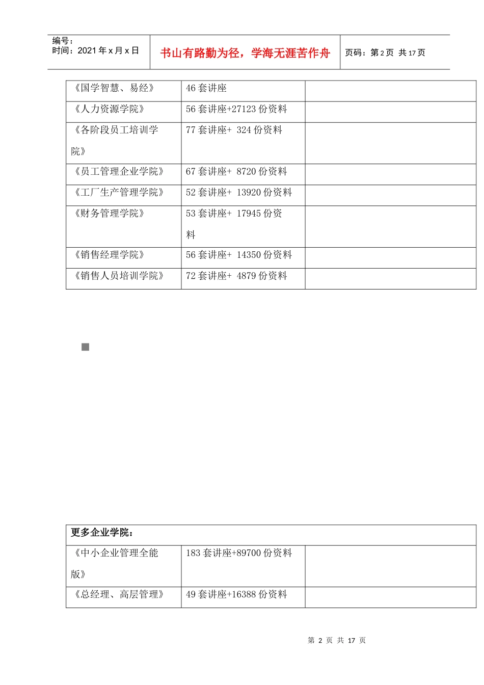 三体外诊断试剂经营管理职责_第2页
