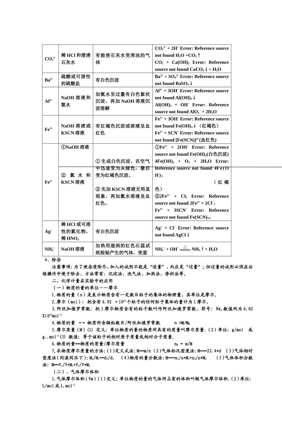 学年高一化学必修从实验学化学测试_第2页
