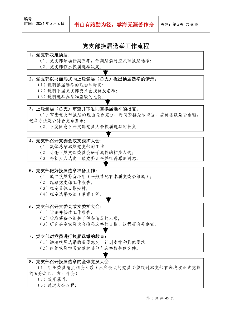 三厂党总支支部工作流程_第3页