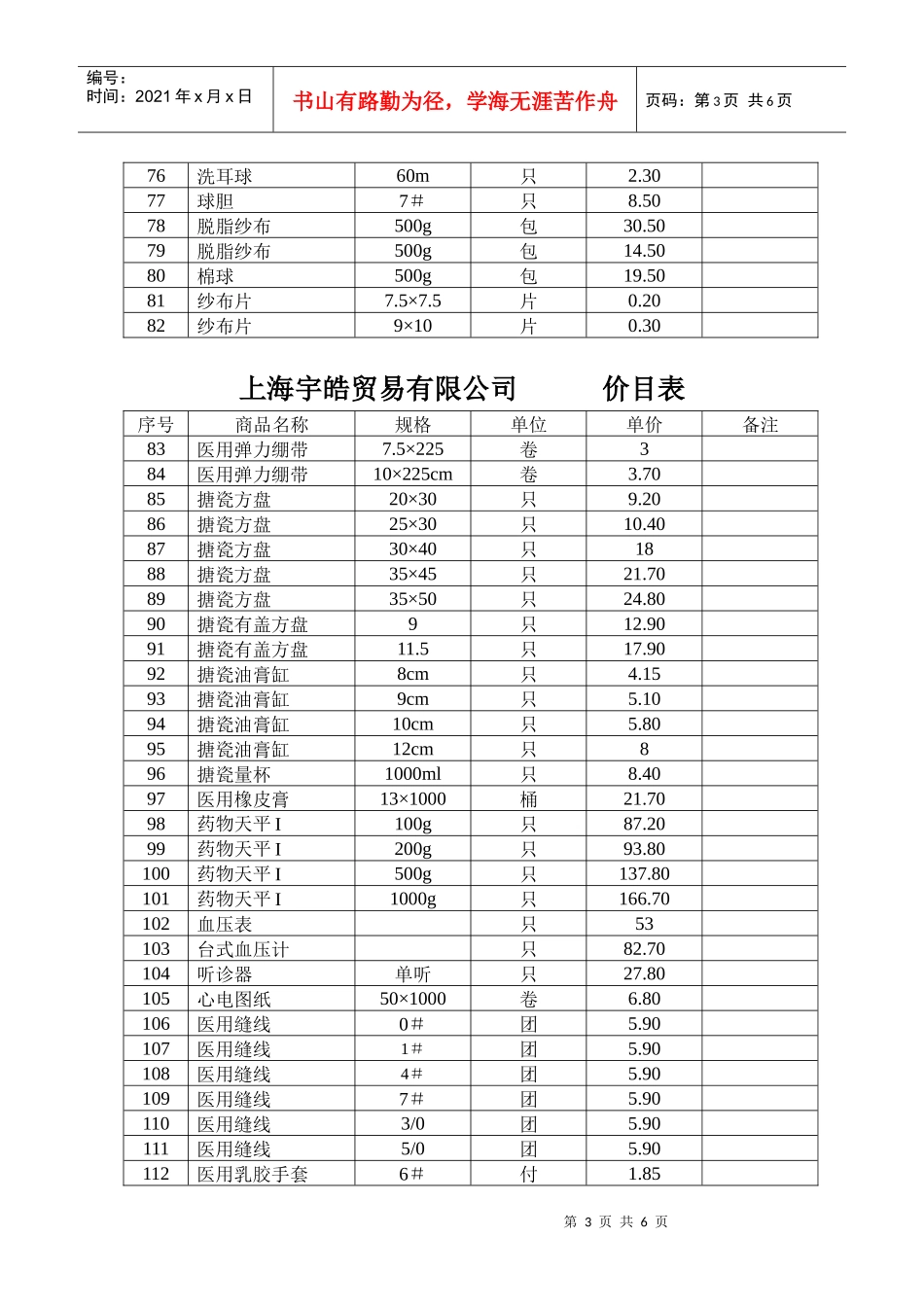 上海宇皓贸易有限公司供货清单及价目表doc-上海宇皓贸易_第3页