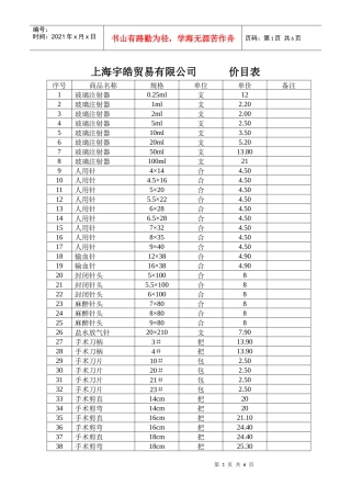 上海宇皓贸易有限公司供货清单及价目表doc-上海宇皓贸易