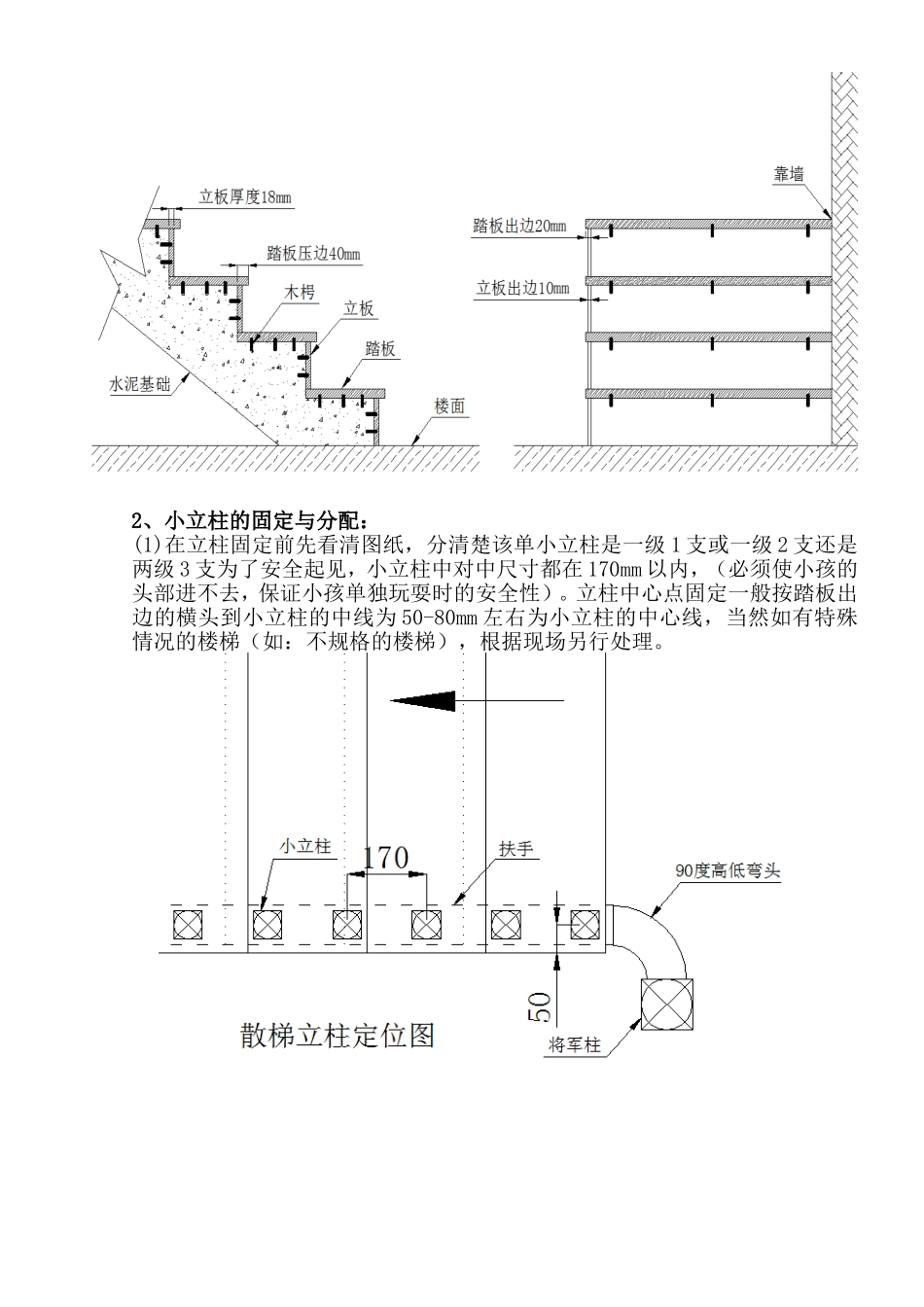 楼梯安装操作手册_第3页