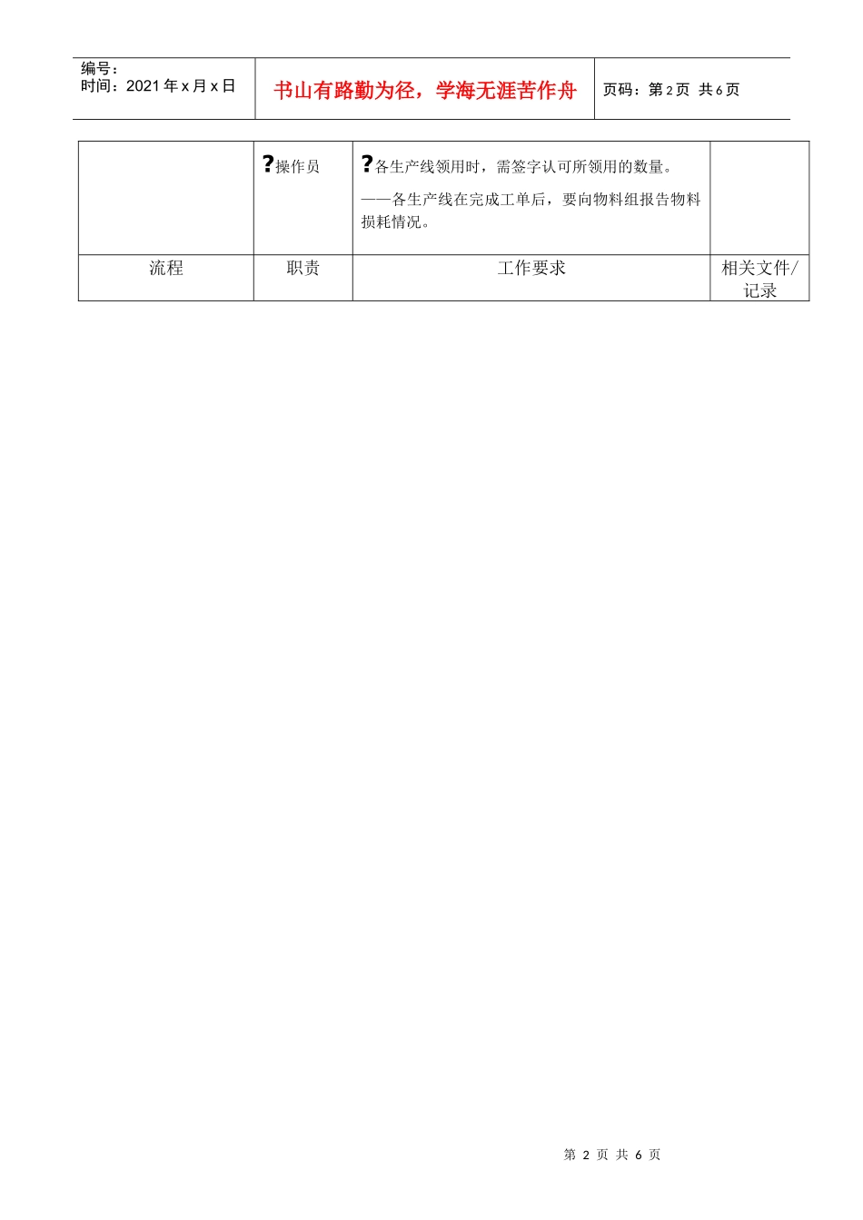 【企业管理】运作流程_第2页