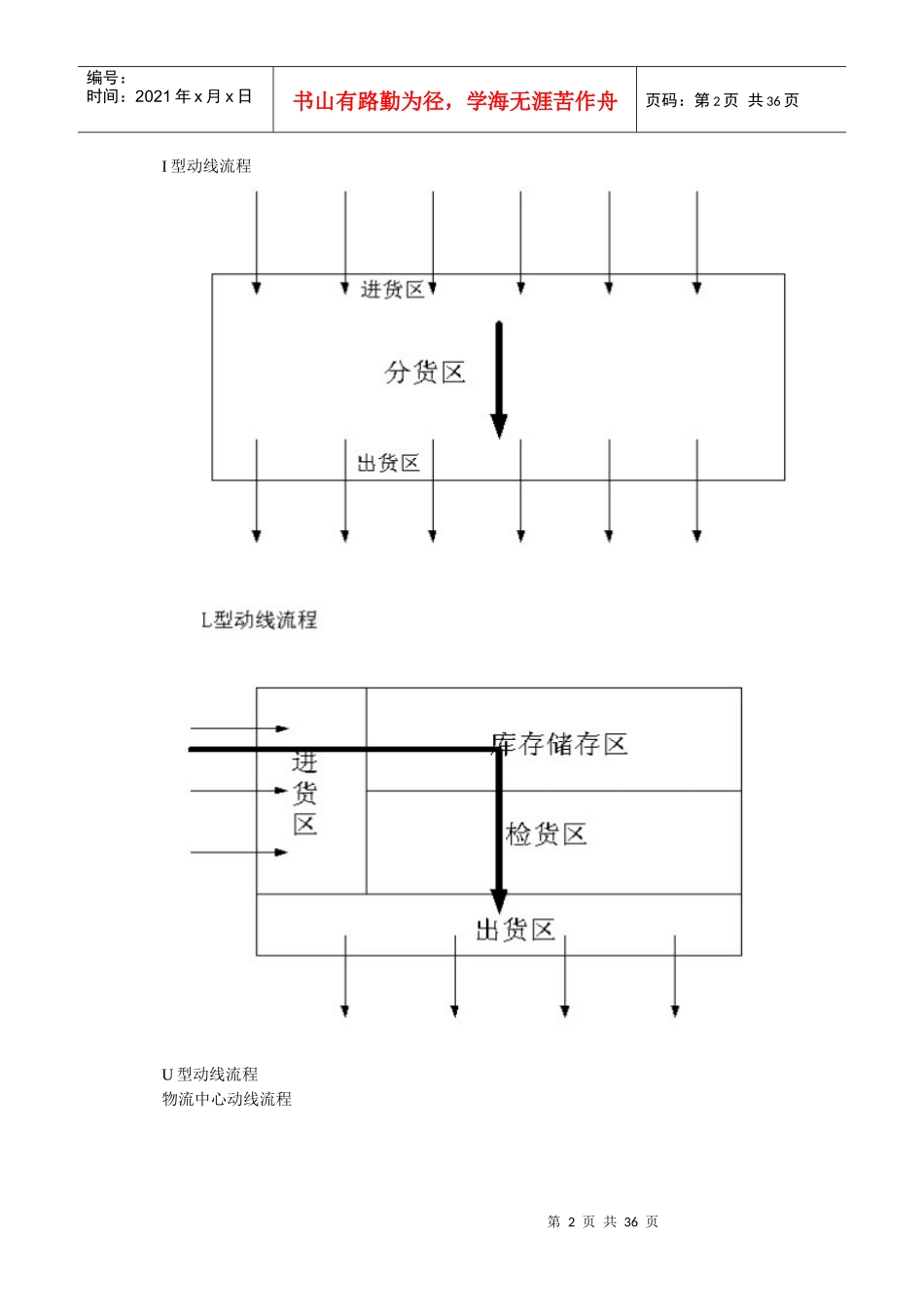 【精品文档】出版物流中心信息管理_第2页