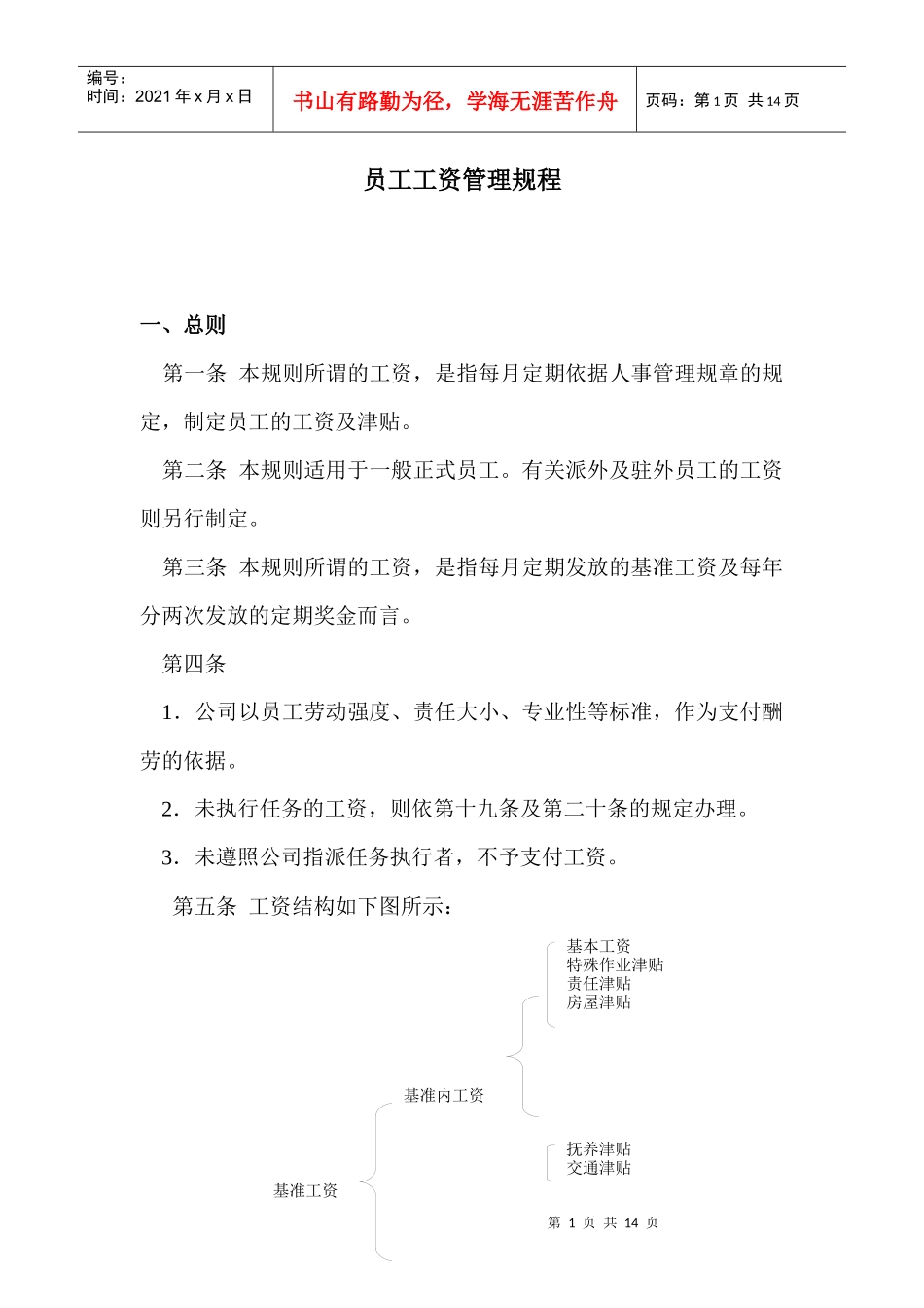 【薪酬福利】员工工资管理规程_第1页