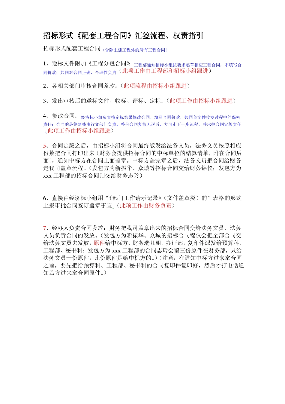 合同会签流程指引1_第2页