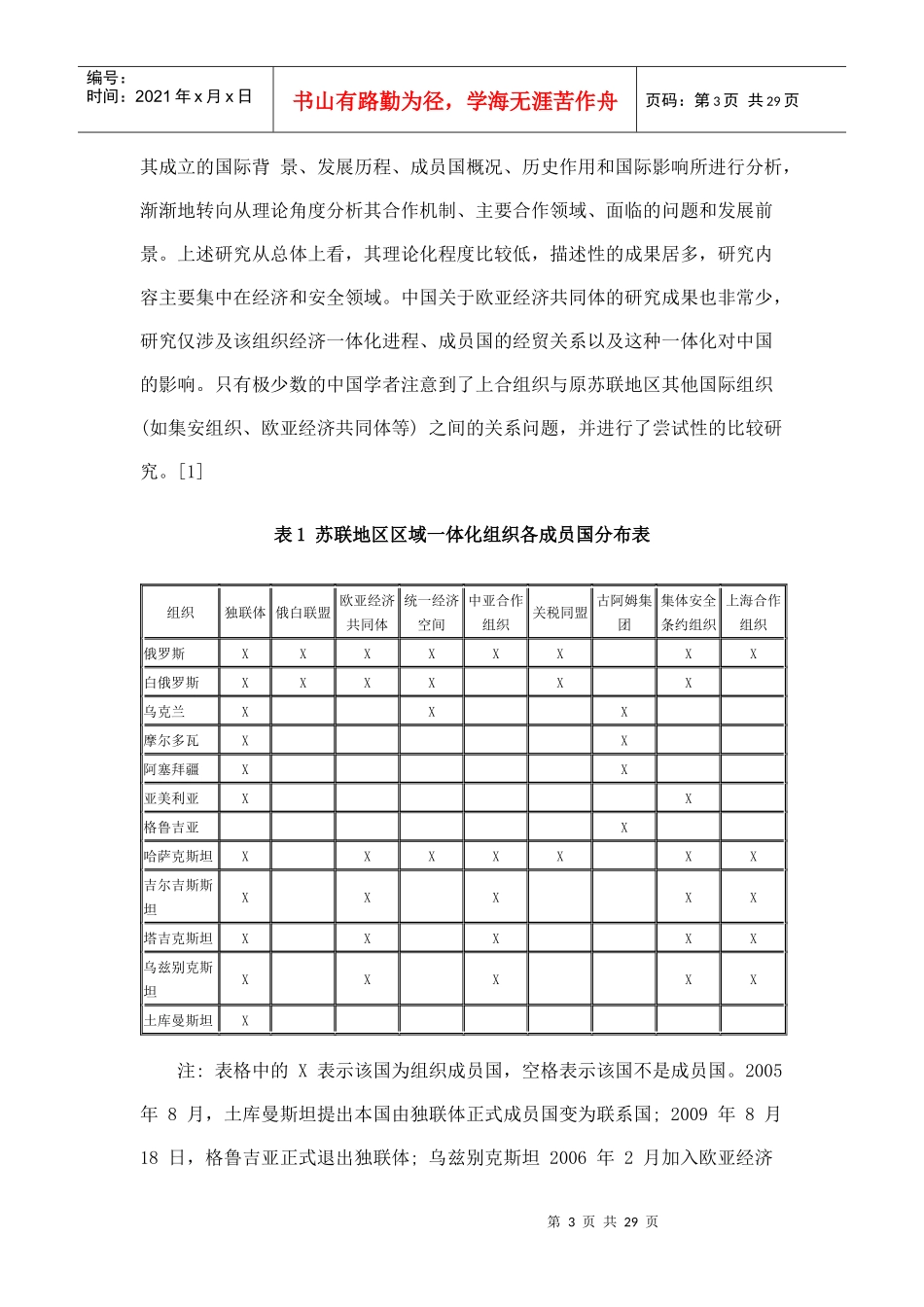 上海合作组织与欧亚经济共同体的关系探析_第3页