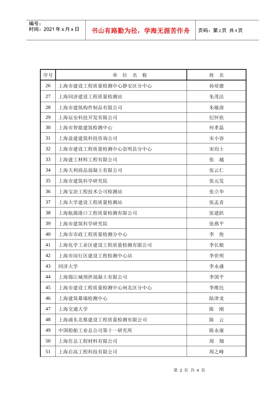 上海市建设工程检测行业协会_第2页