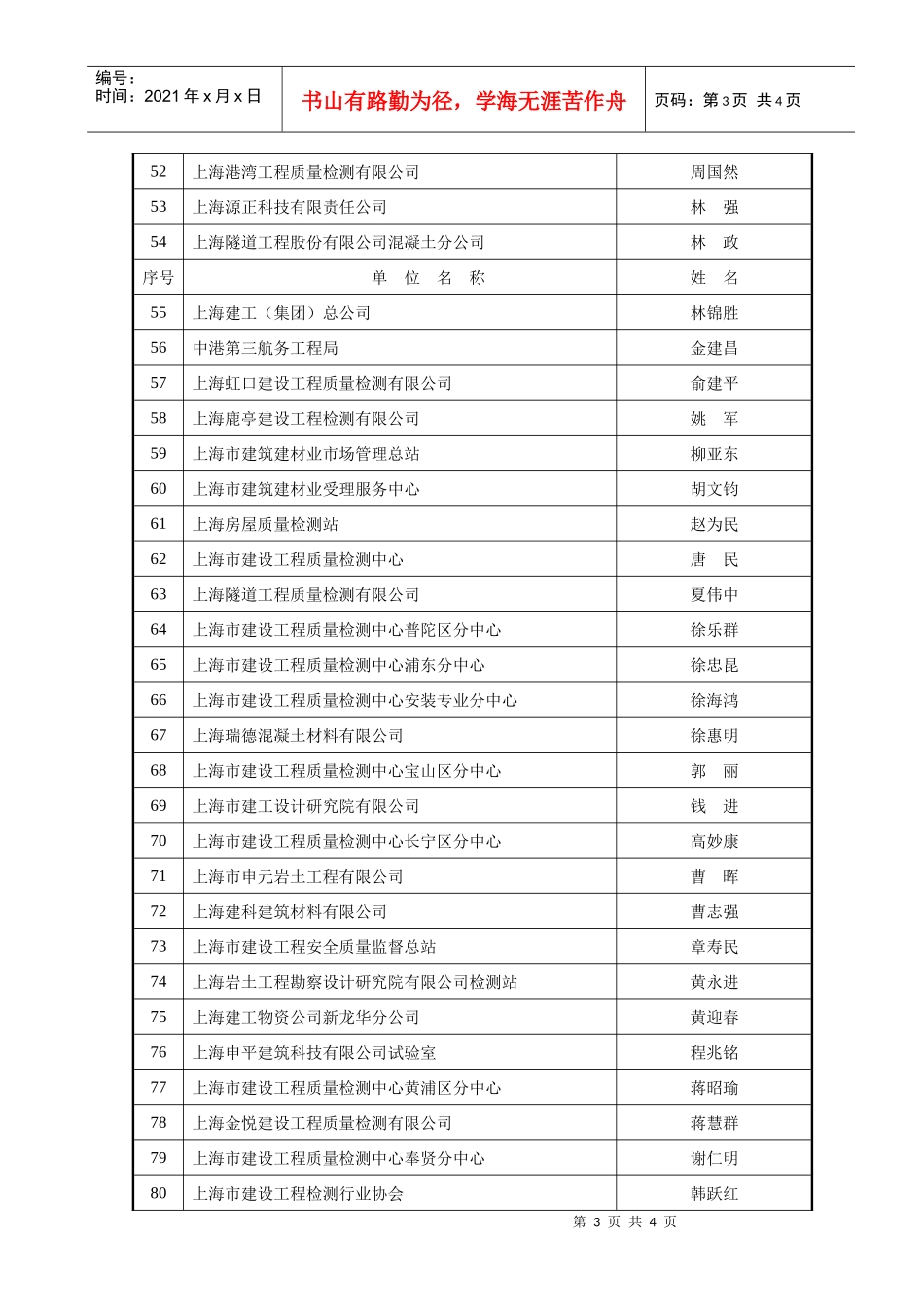 上海市建设工程检测行业协会_第3页