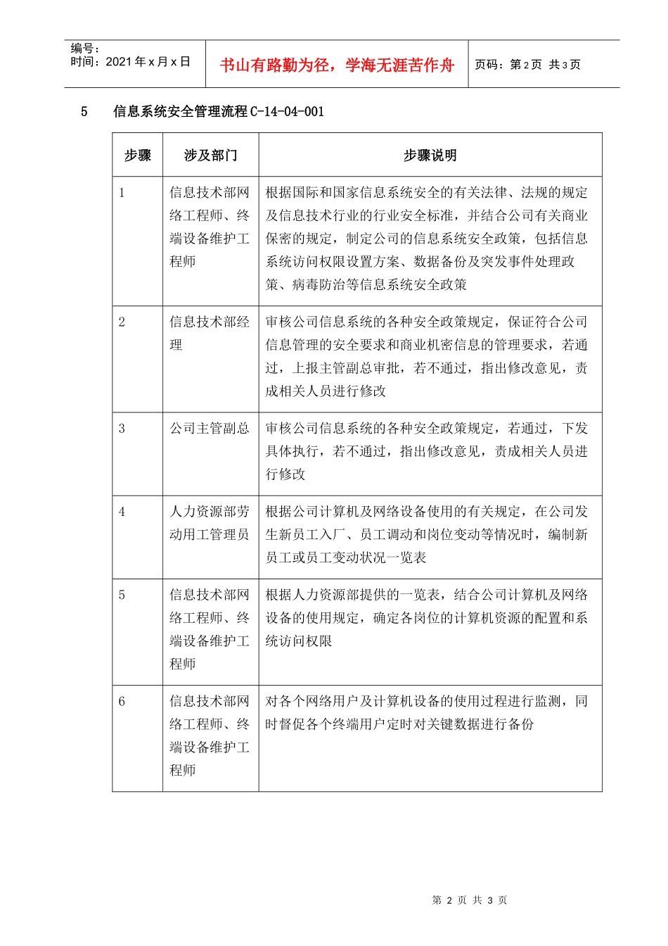 【企业管理】008-信息系统安全管理流程_第2页