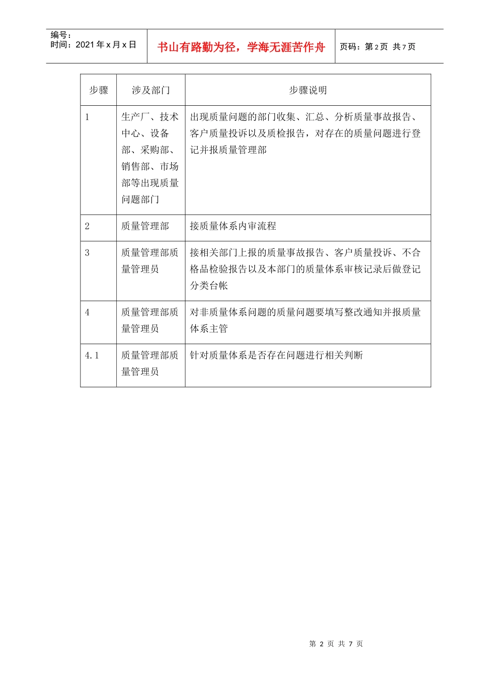 【规章制度】纠正预防措施实施_第3页