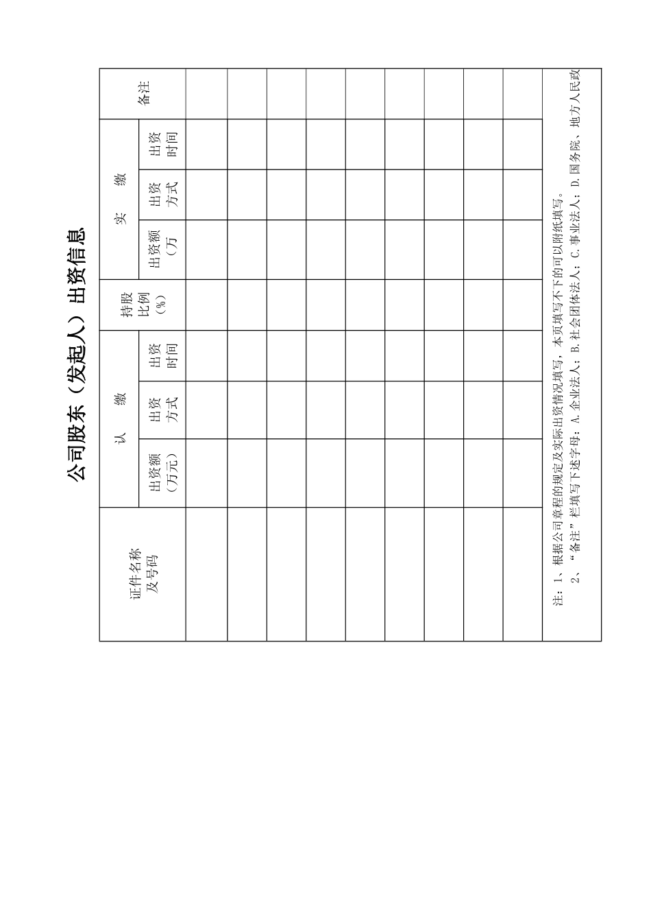 上海市“公司设立登记申请书”表格标准版_第2页