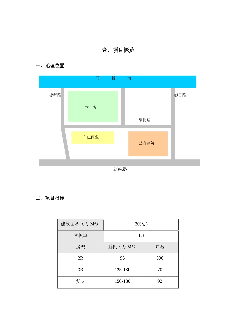 【房地产】宝山月浦项目报告_第3页