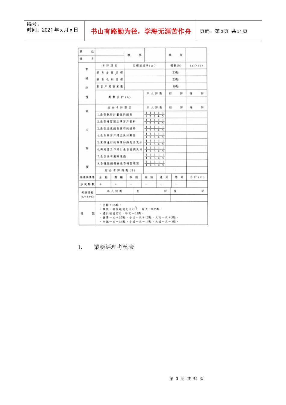 【企业案例】企业内训纲要_第3页