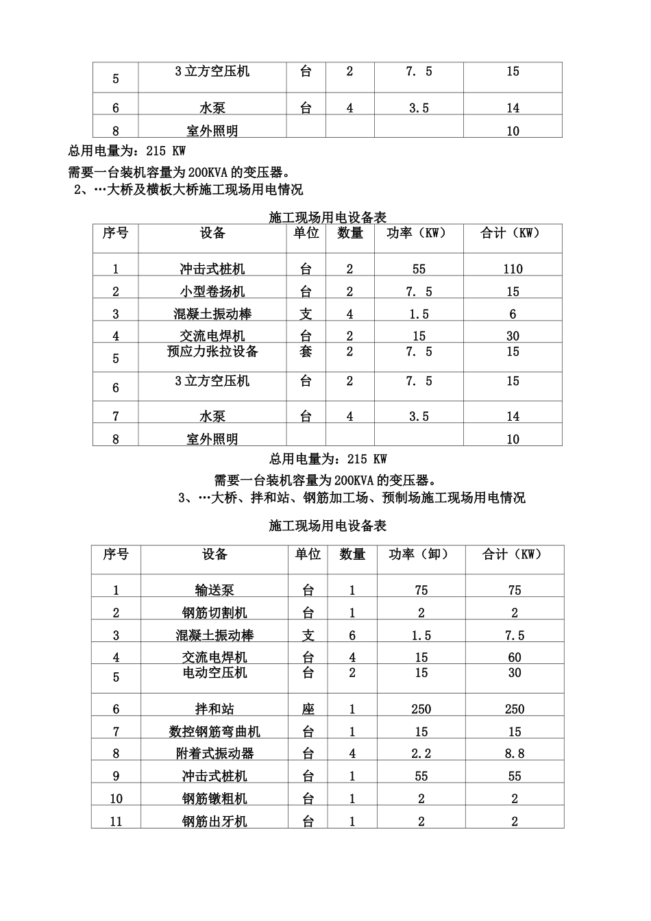 高速公路合同段临时用电安全专项施工方案_第3页
