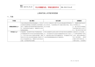 上海市汽车人才开发专项目录_14-01