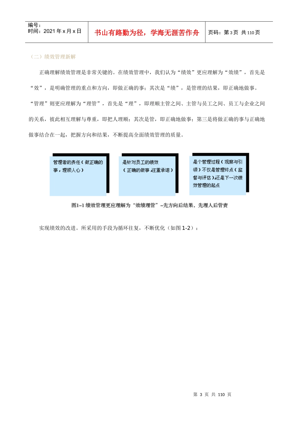 【新版mba教材】《绩效管理学》全七讲_第3页