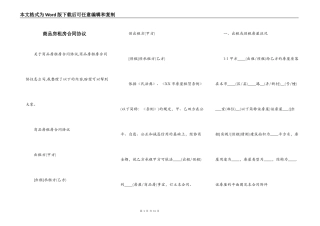 商品房租房合同协议