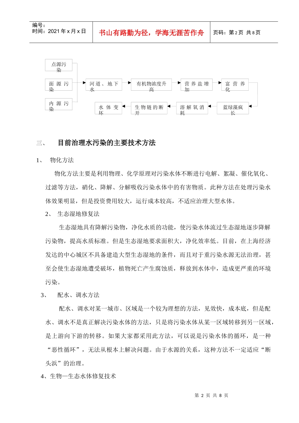 上海市某景观河道治理方案_第2页