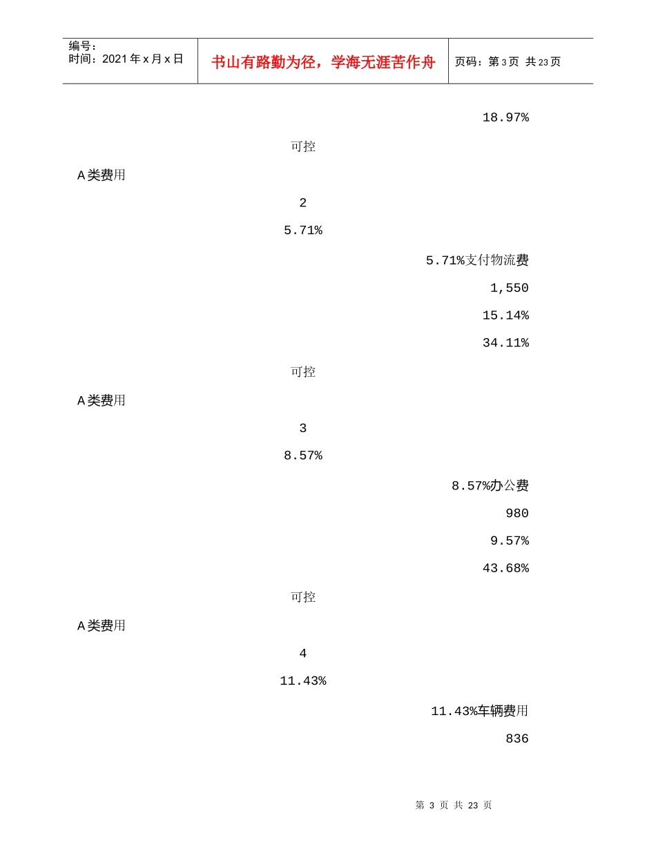 【精品文档-管理学】浅谈ABC分类法在费用管理中的应用_其它_第3页