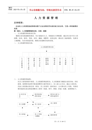 一套完整的人力资源管理制度(1)