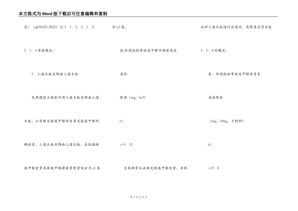 室内环境质量保证合同（适用于建材买卖）_第3页