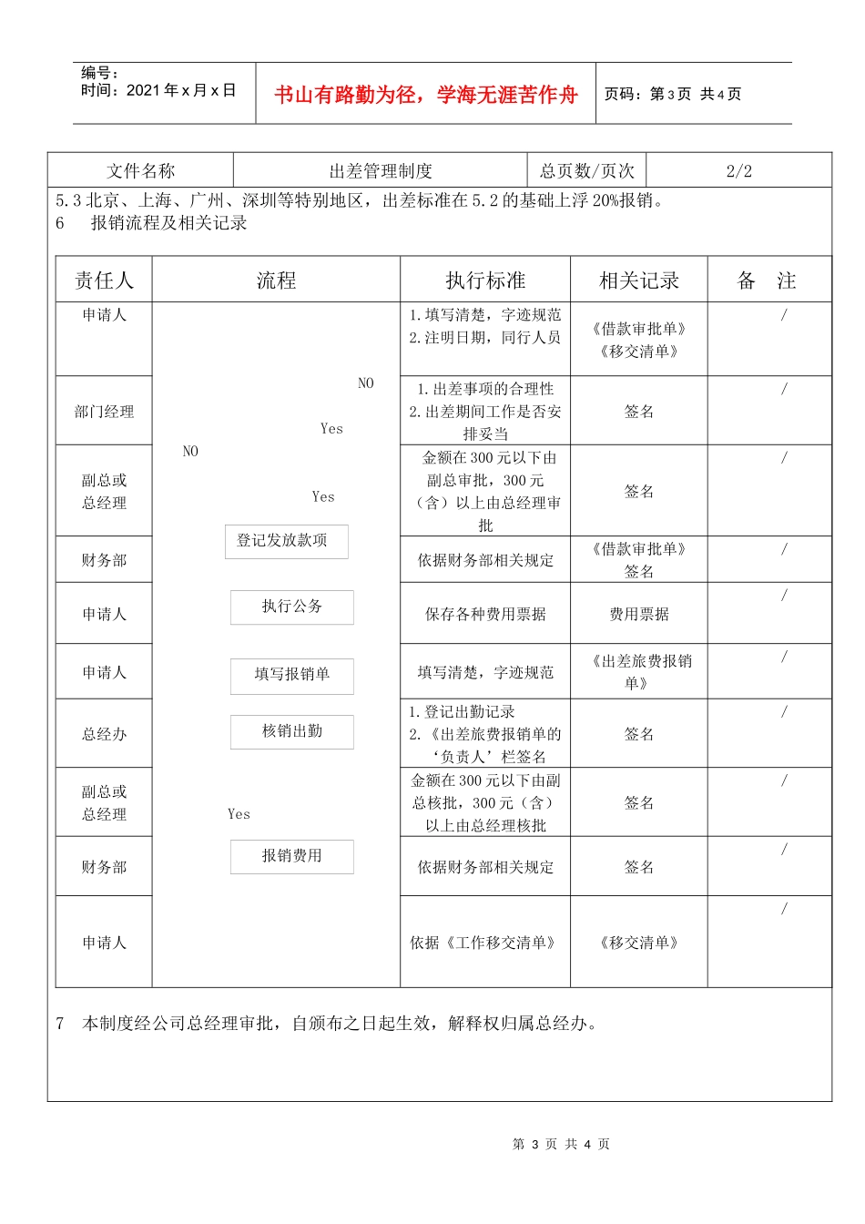 【生产运营】2947-某地产企业出差管理制度_第3页