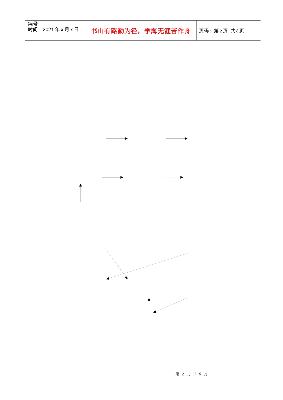 【人事制度】人力资源管理_第2页