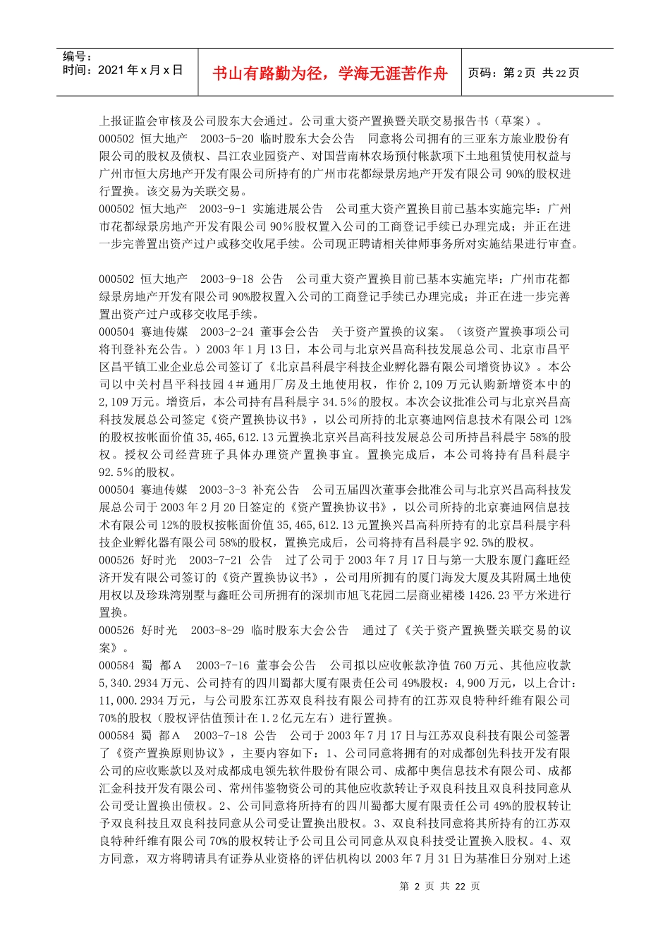 上市公司资产置换进程一览表_第2页