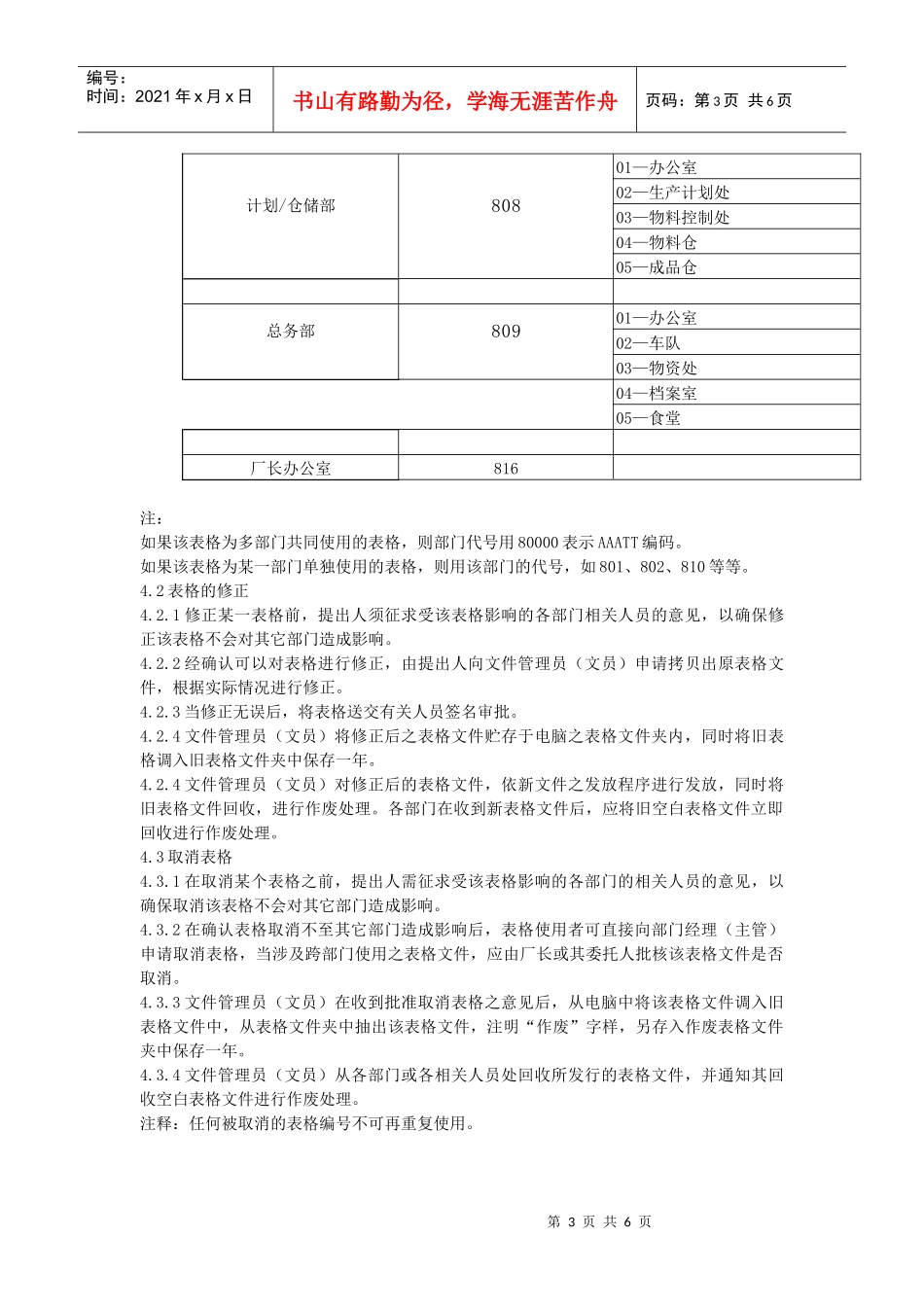 【企业管理】xx化妆品有限公司表格管理规程(doc)_第3页