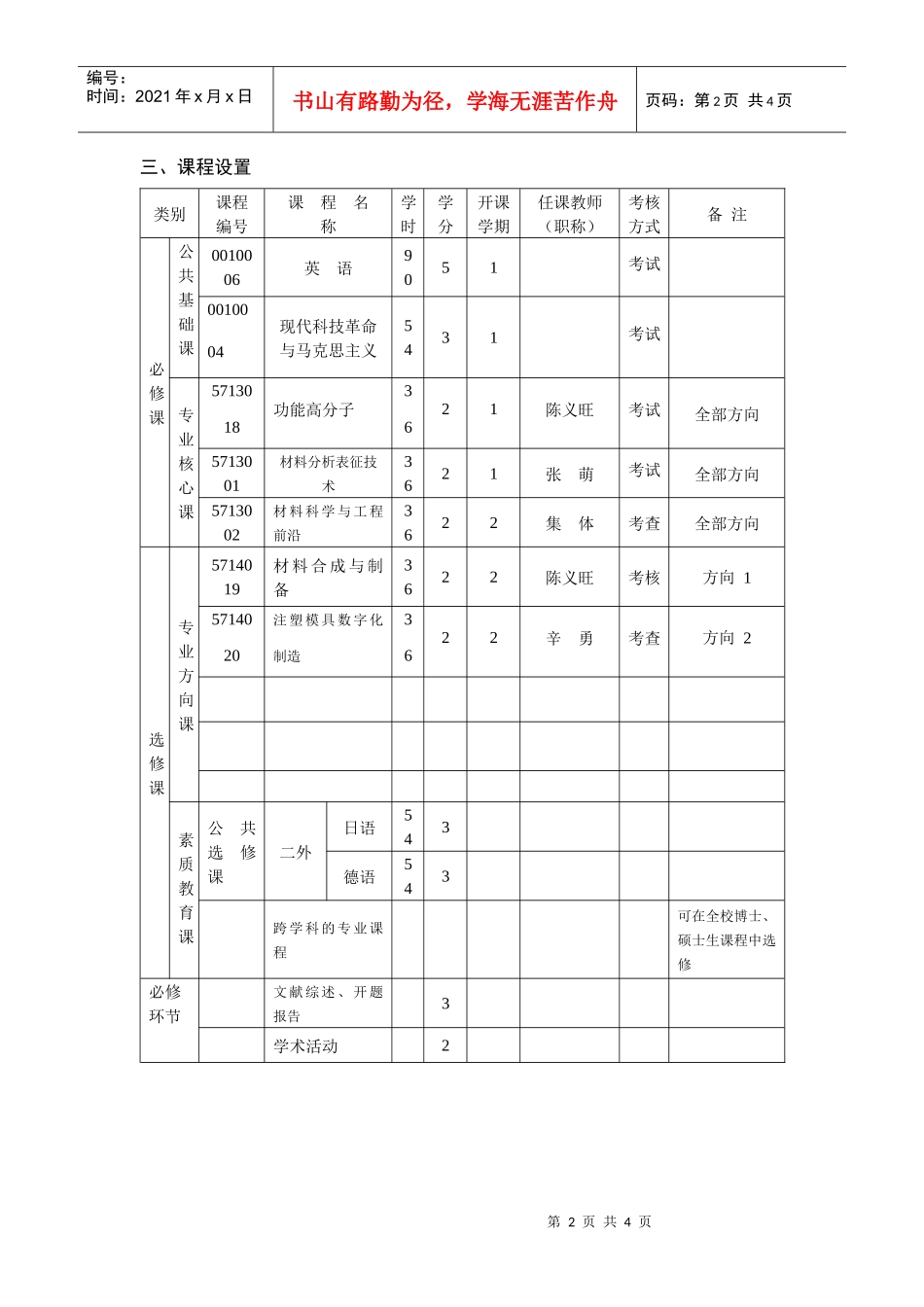 《高分子科学与工程》专业博士研究生培养方案_第2页