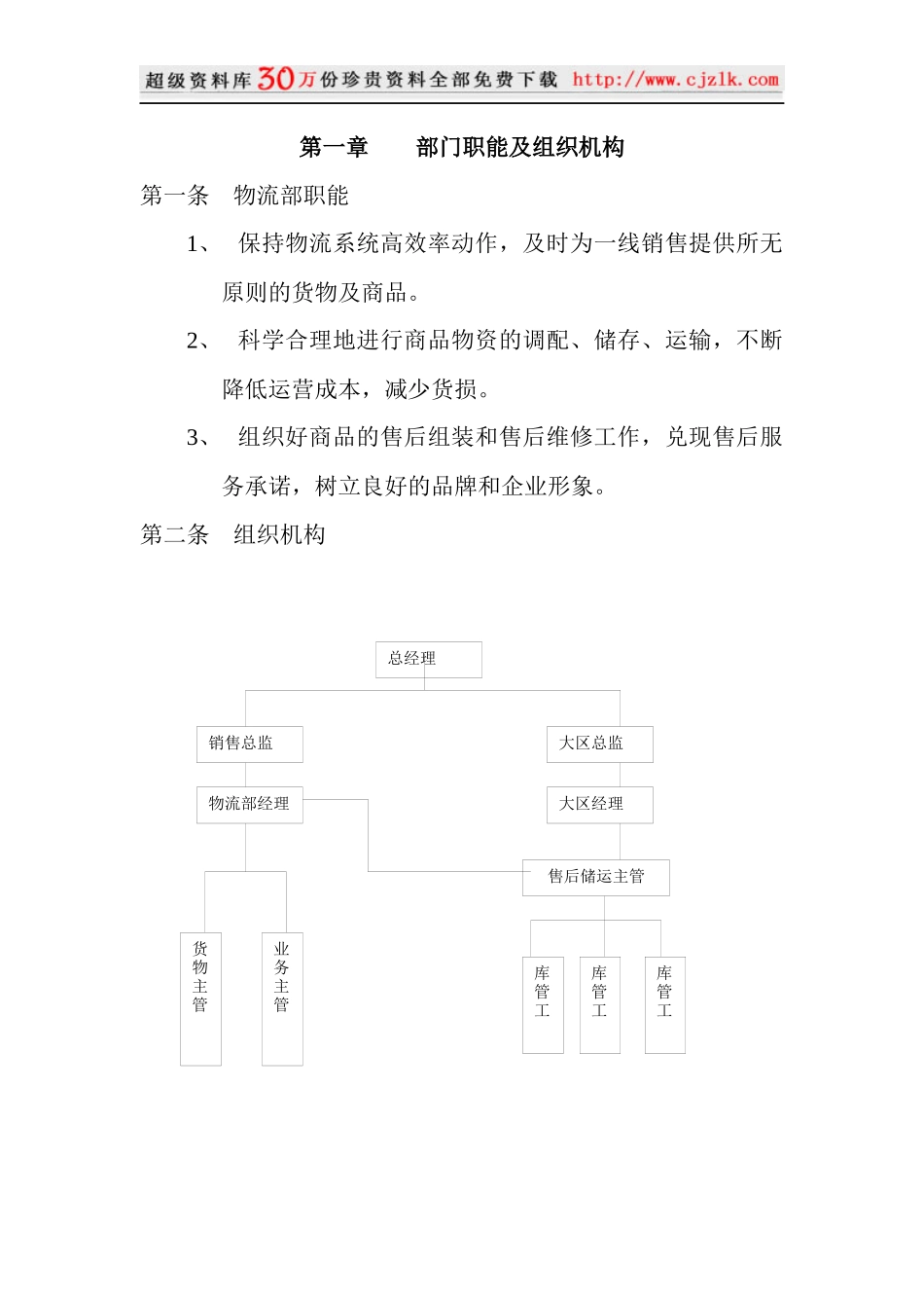 【精品文档】物流管理部工作手册_第3页