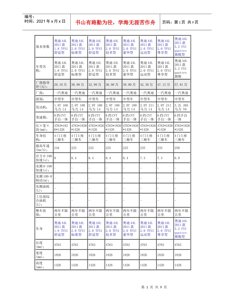 一汽某汽车A4L_第1页