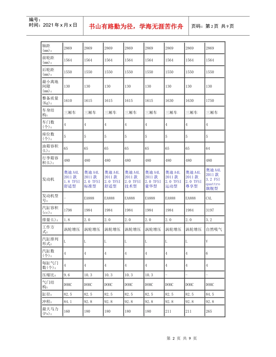 一汽某汽车A4L_第2页