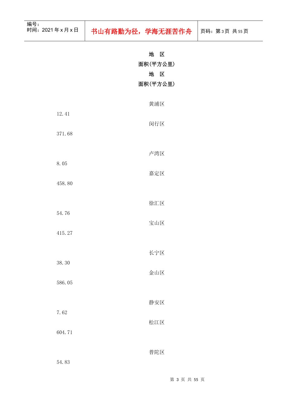 上海市房地产行业可行性研究报告_第3页
