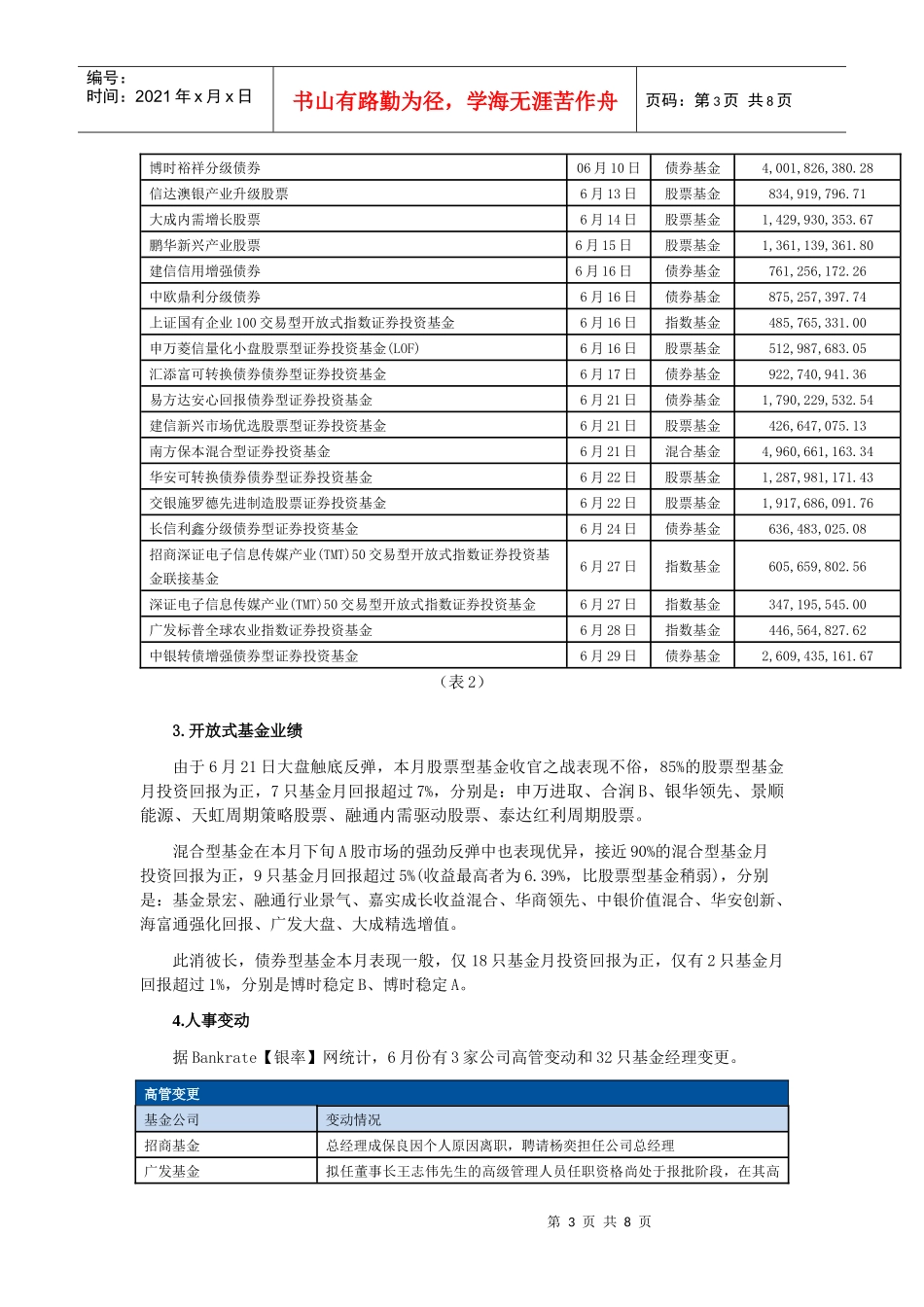 【银率】观察XXXX年6月刊基金市场月度分析报告_第3页