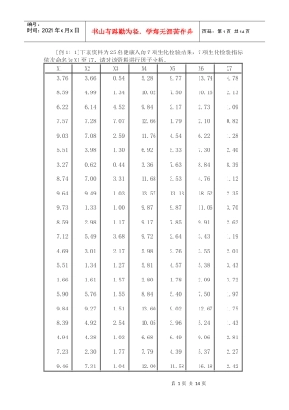 【管理学】spss因子分析案例共(13