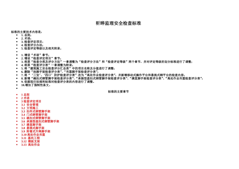 昕晔监理安全检查标准_第1页