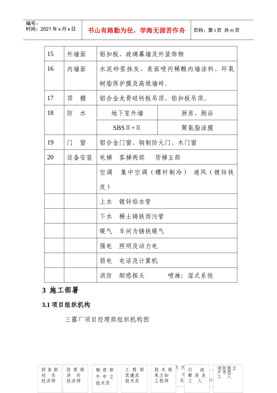三露厂装修施工组织设计方案_第3页