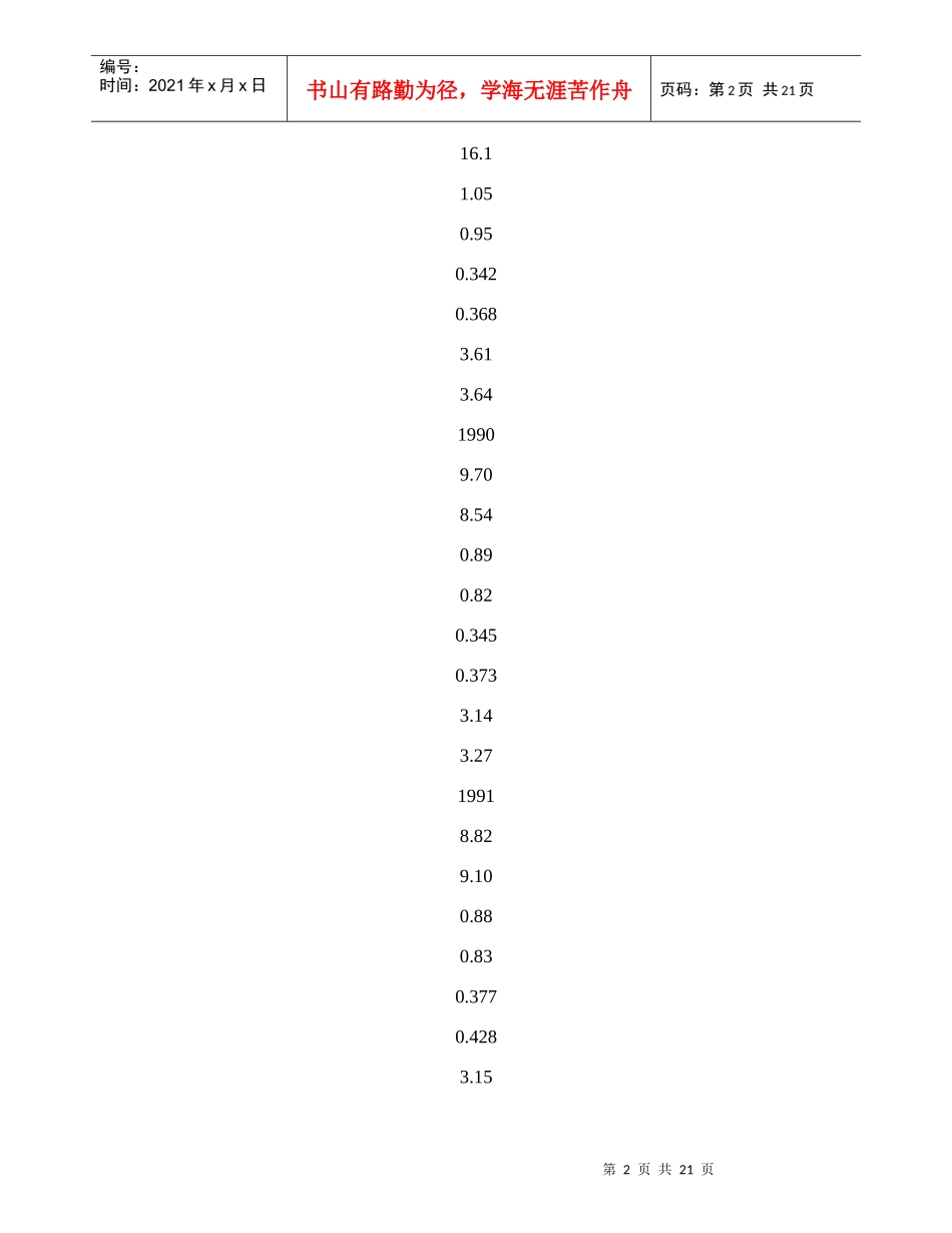 【精品文档-管理学】乡镇企业和国有企业经济效率差异的人力资本_第2页