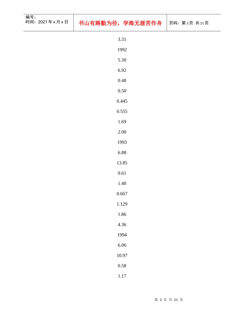 【精品文档-管理学】乡镇企业和国有企业经济效率差异的人力资本_第3页