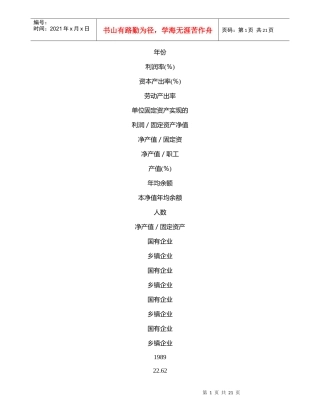 【精品文档-管理学】乡镇企业和国有企业经济效率差异的人力资本
