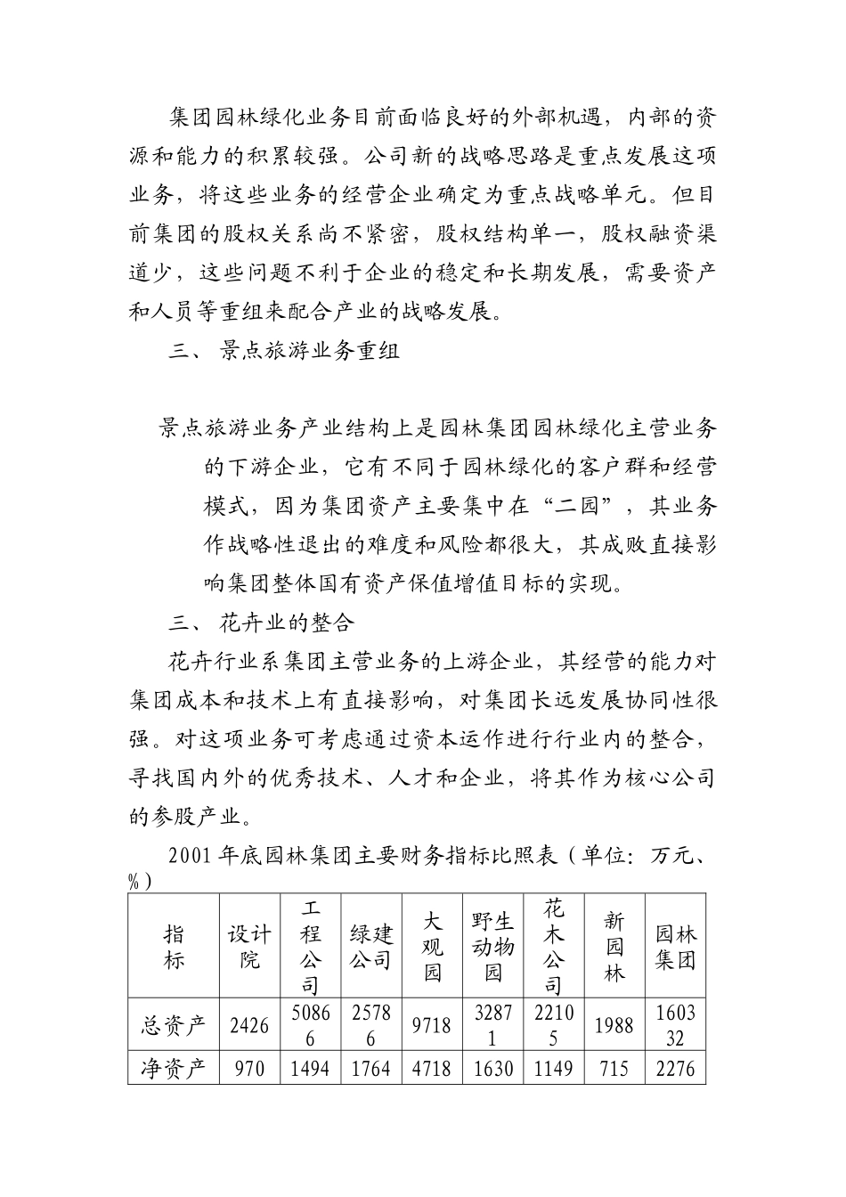 上海园林集团改制重组建议书(2)_第2页